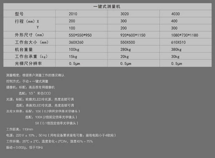 七海影像測(cè)量?jī)x